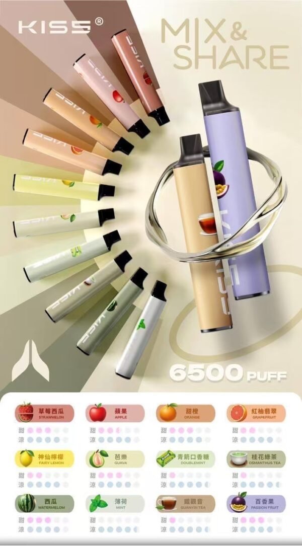 新創意💥KIS5鎧斯拋棄式6500口❤️‍口味變化多達78種❤️新玩法兩隻可組合